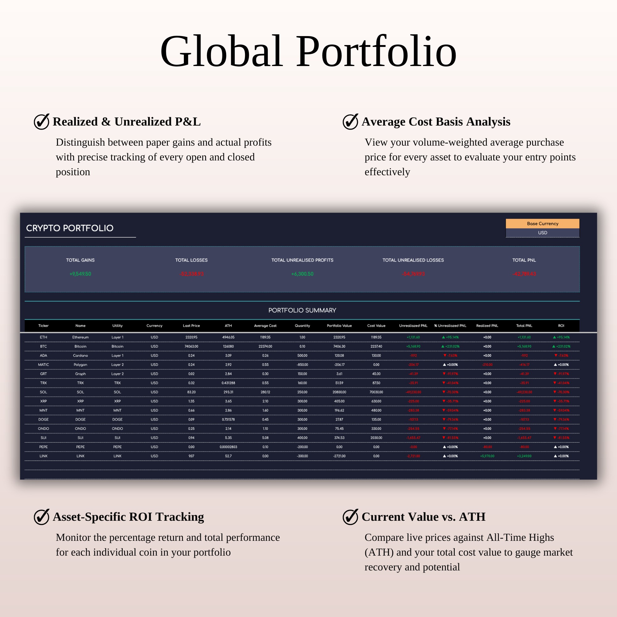 Ultimate Crypto Portfolio Tracker Excel | Dark Mode Image 4
