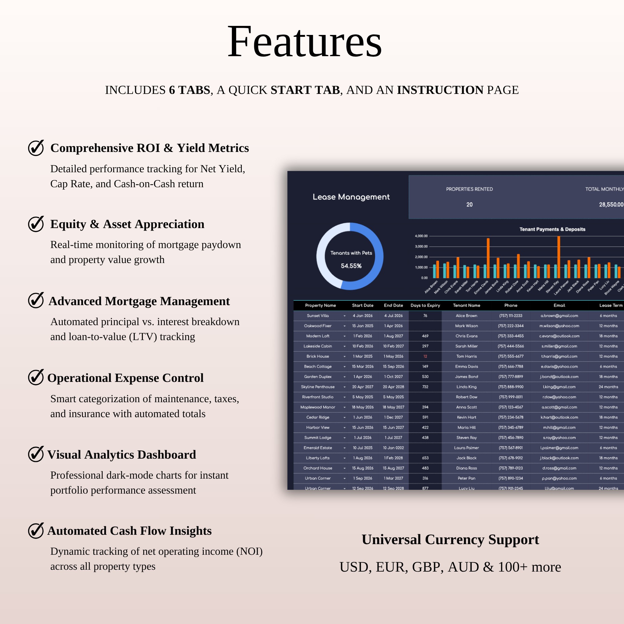 Real Estate Portfolio Tracker | Dark Mode Investment Dashboard Image 0