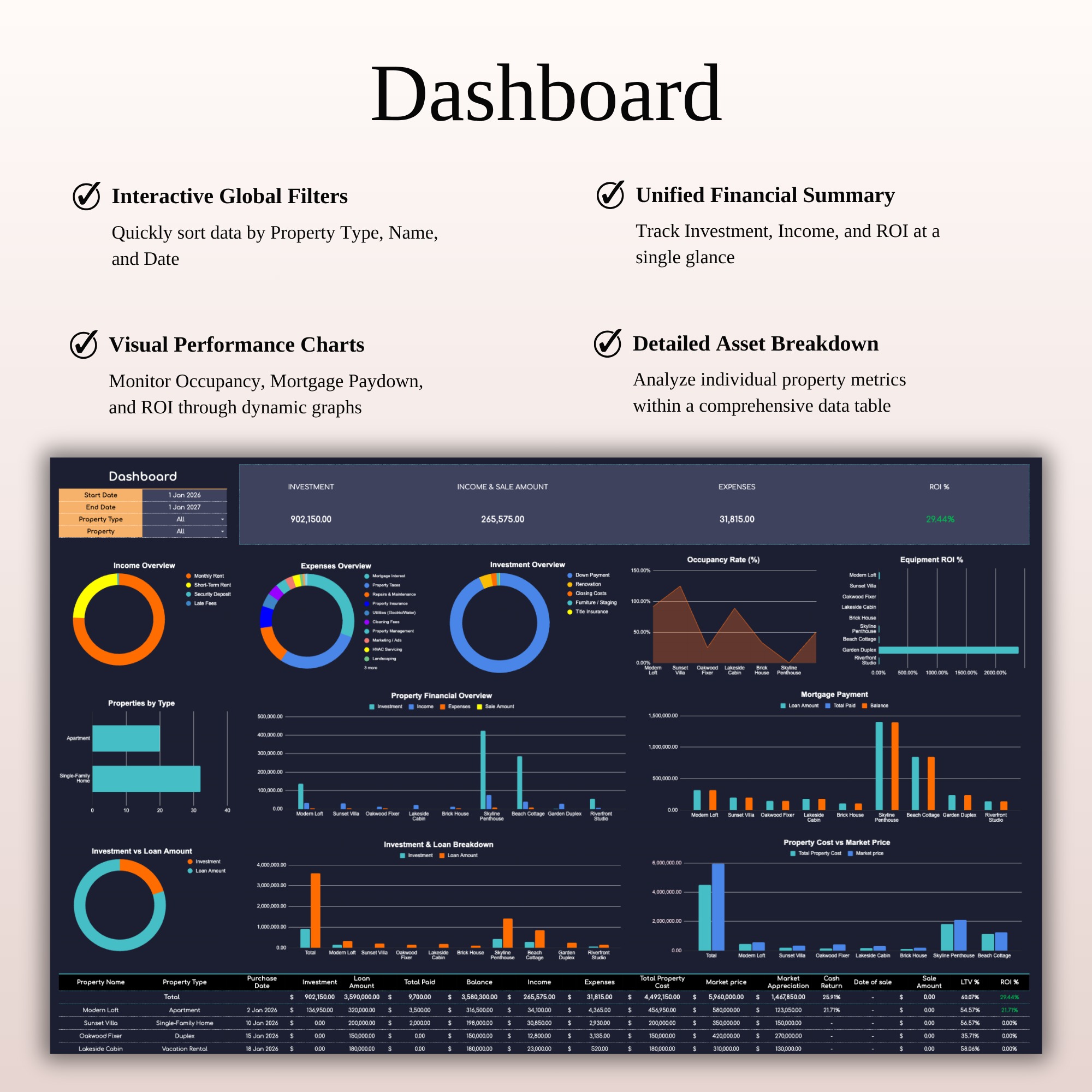 Real Estate Portfolio Tracker | Dark Mode Investment Dashboard Image 1