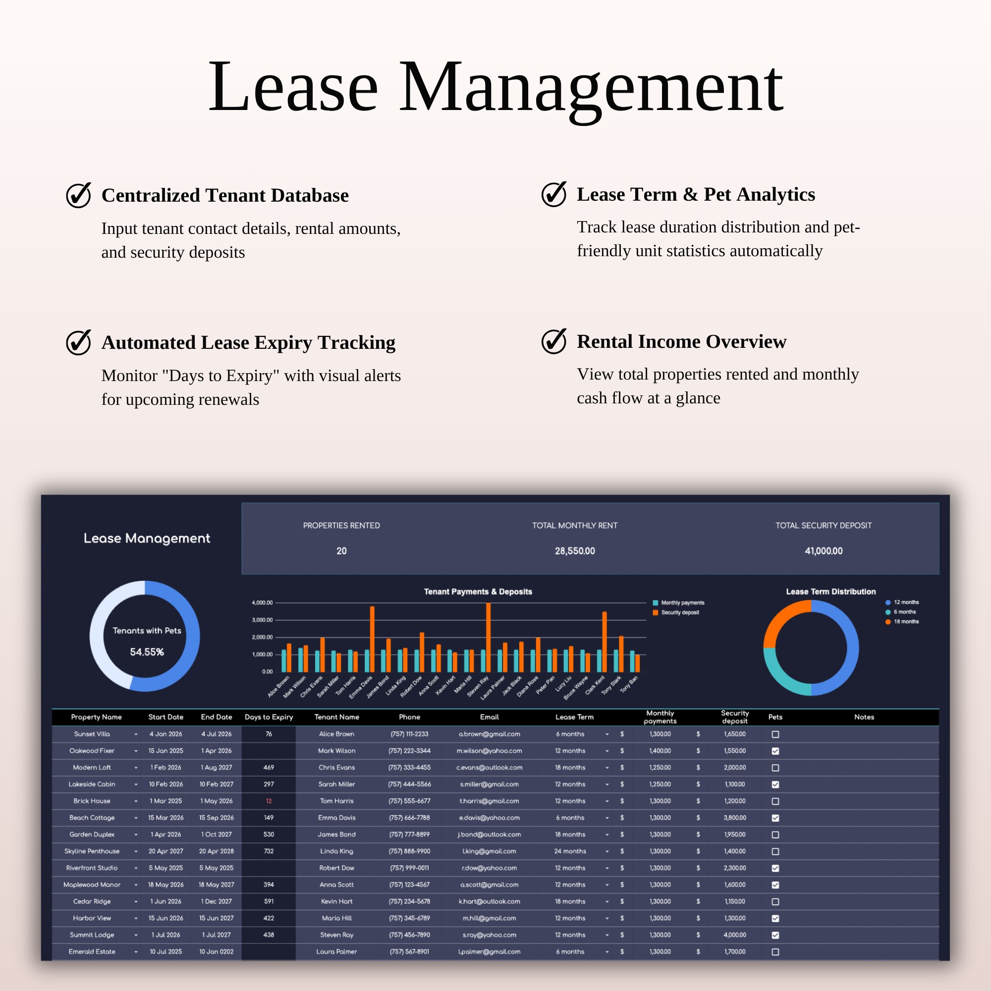Real Estate Portfolio Tracker | Dark Mode Investment Dashboard Image 5