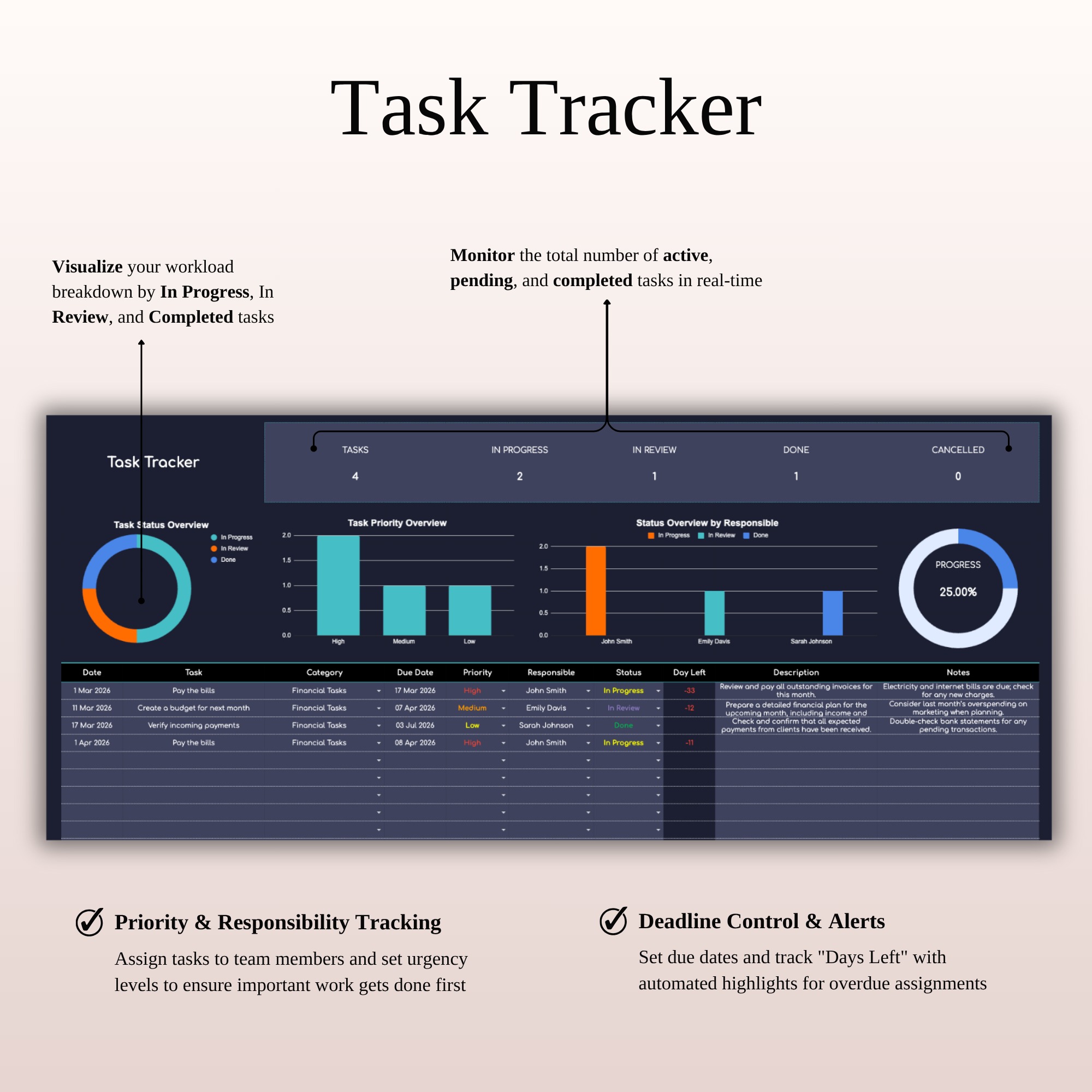 Real Estate Portfolio Tracker | Dark Mode Investment Dashboard Image 6