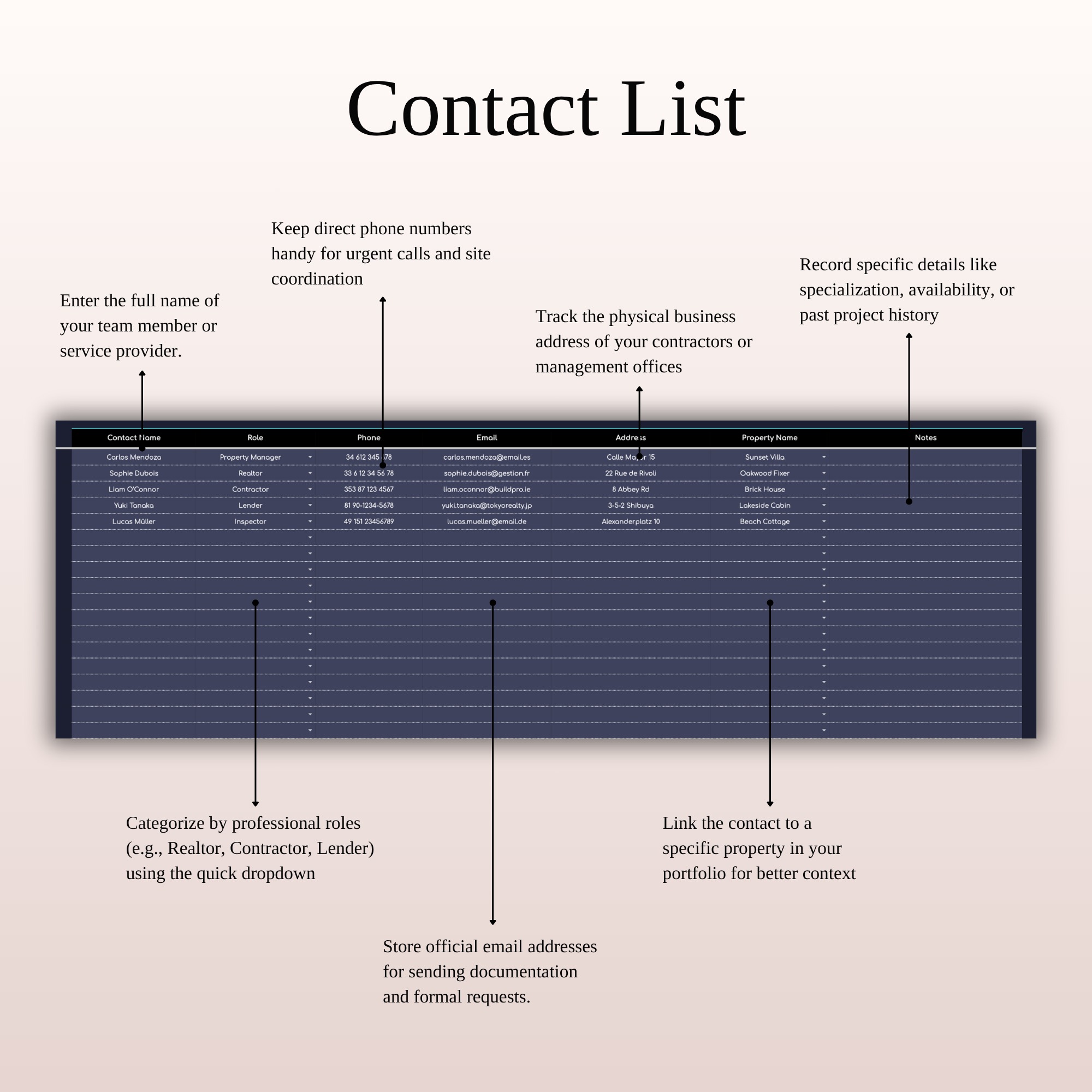 Real Estate Portfolio Tracker | Dark Mode Investment Dashboard Image 7