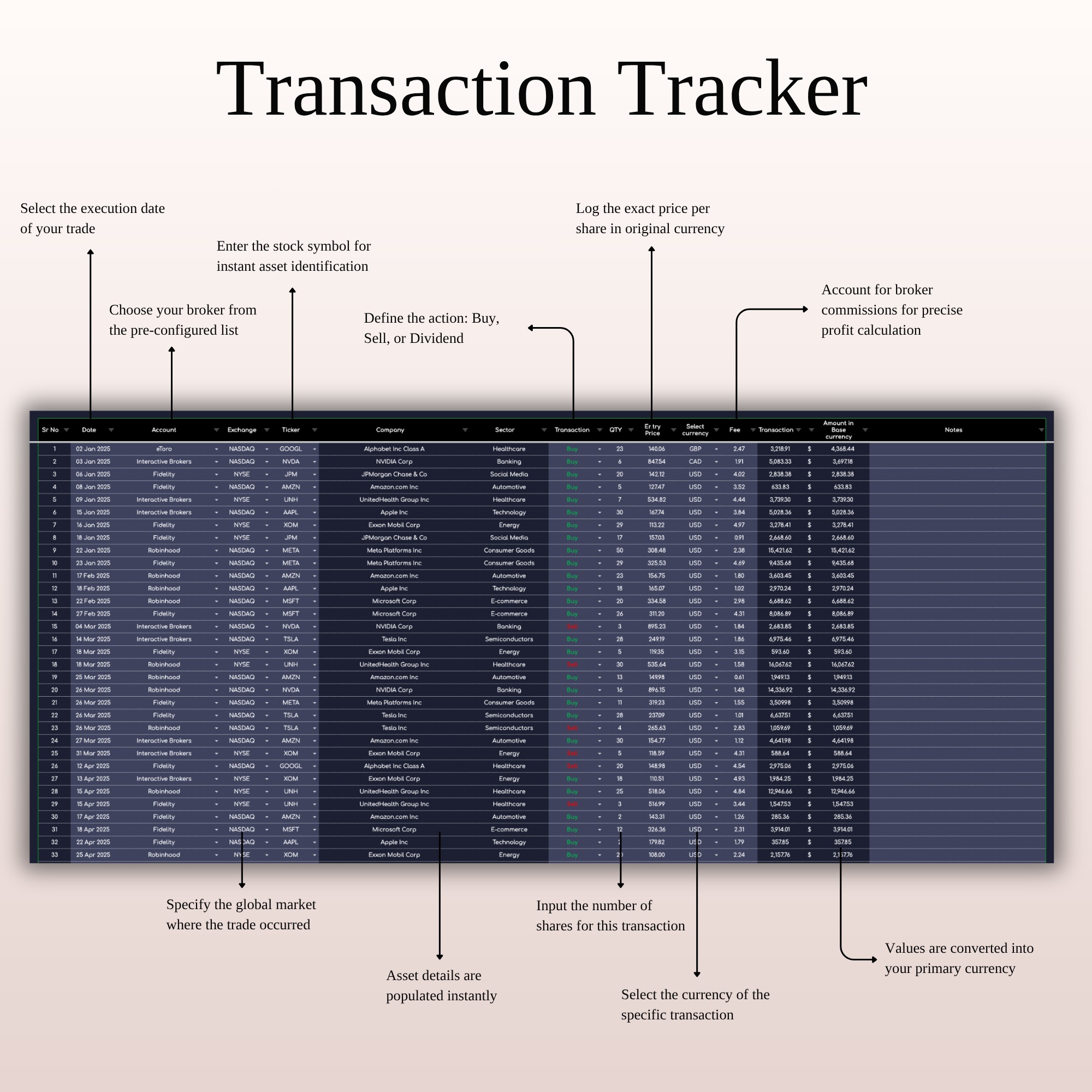 Stock & Dividend Tracker Excel | Dark Mode Dashboard Image 3