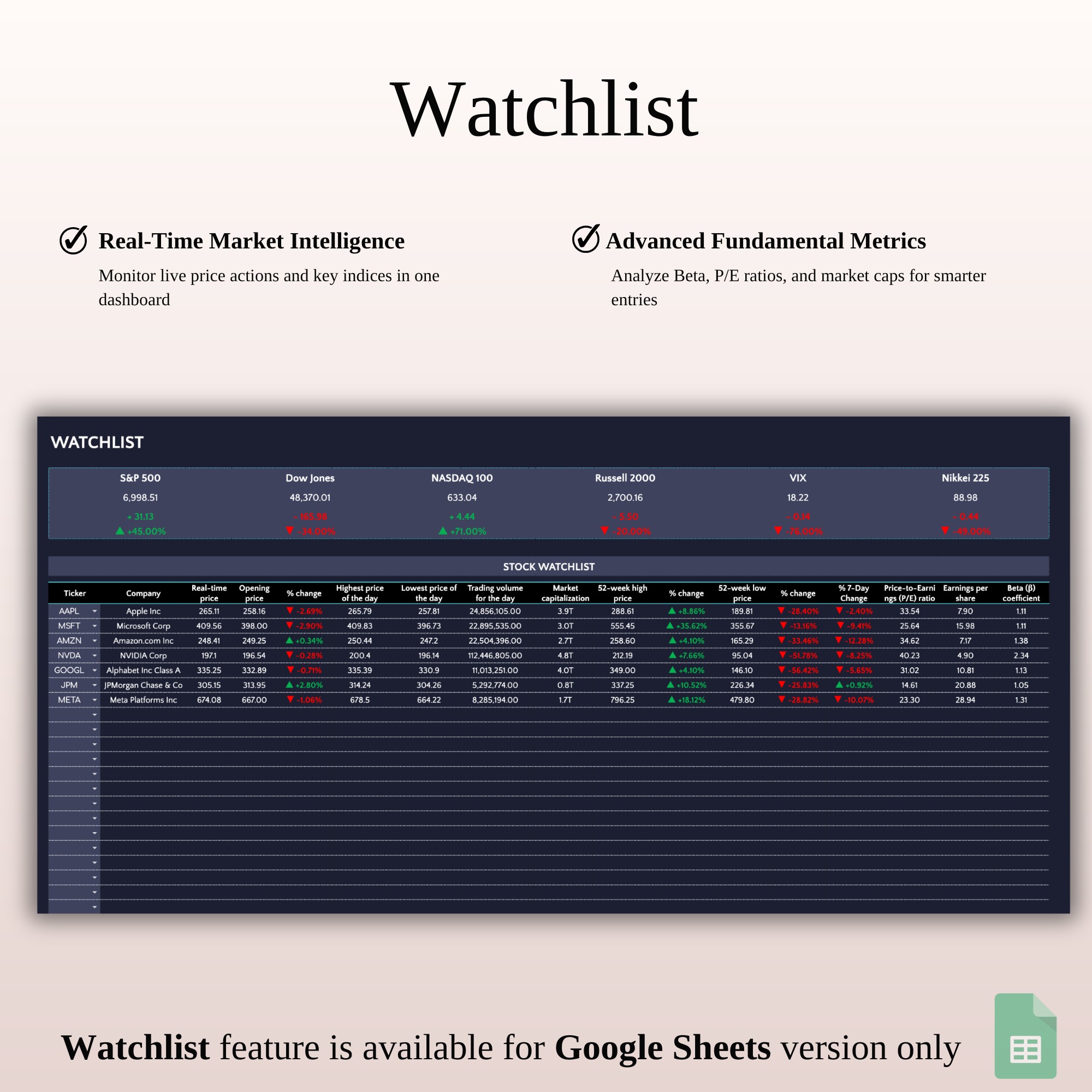 Stock & Dividend Tracker Excel | Dark Mode Dashboard Image 5