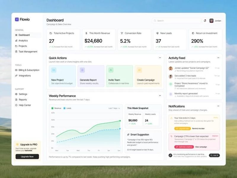 Sales Management Dashboard