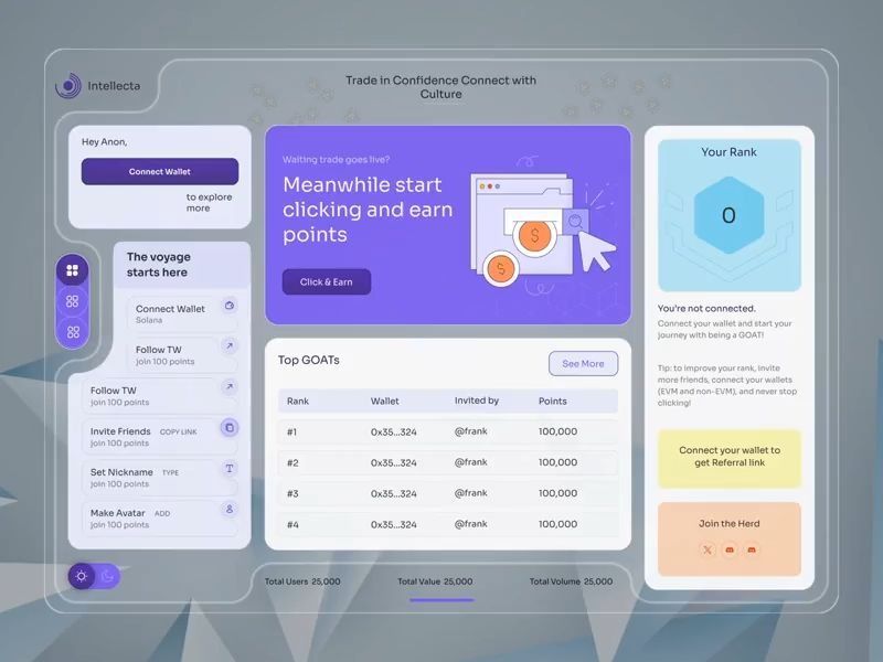 Crypto Dashboard — Web3 Website