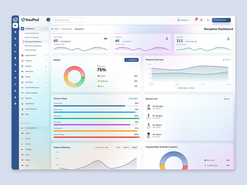 Hosptal — Modern Hospital Admin Dashboard Template