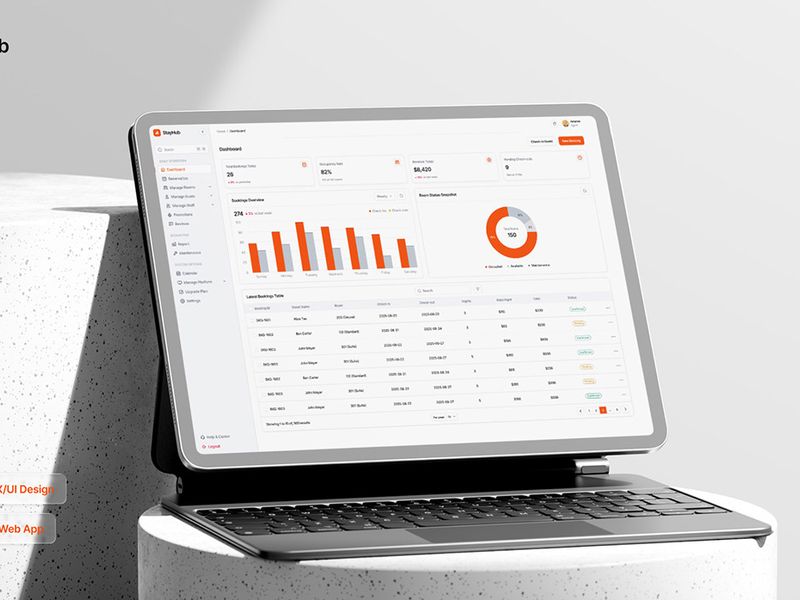 StayHub Hospitality Software UI/UX Case Study