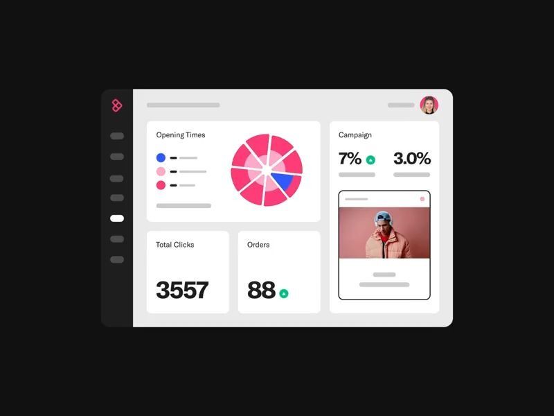 Sendlane - Product Overview