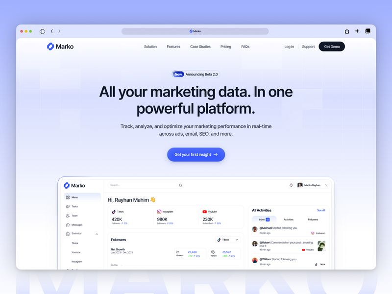 Markova: Responsive SaaS Website Template by Grabui Library — Framer Marketplace