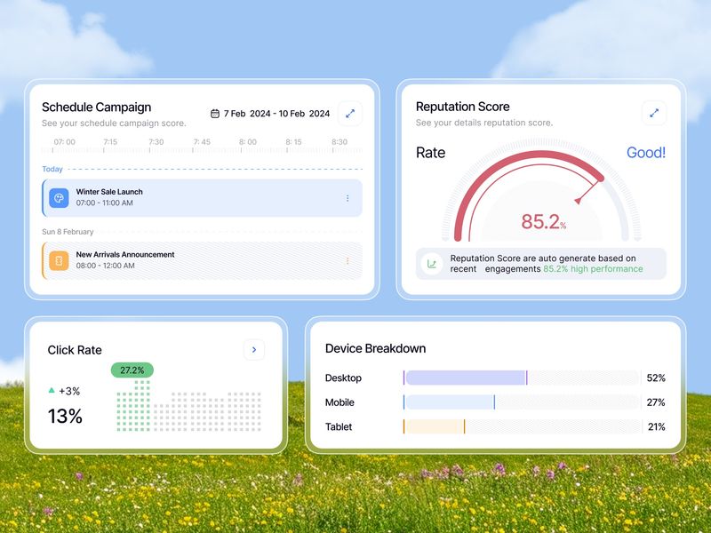 Dashboard Design for Email Marketing | Dashboard UI Component