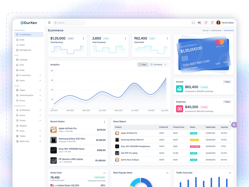 Durxen – Modern React Admin Dashboard Template