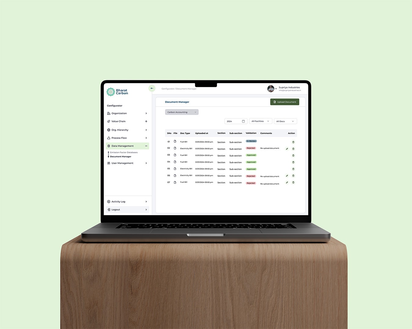 SaaS Product Pages