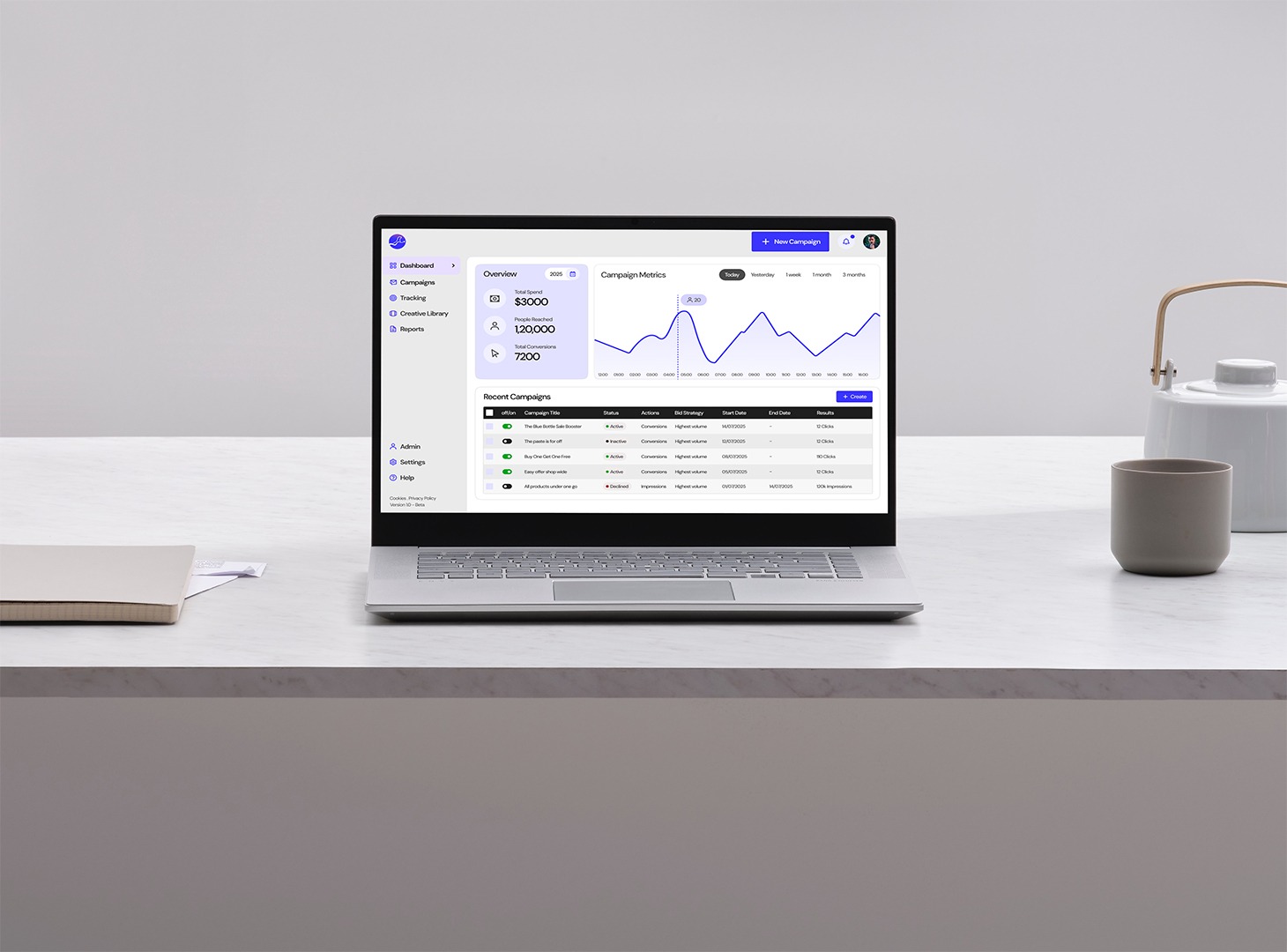 Ad Manager Dashboard UI