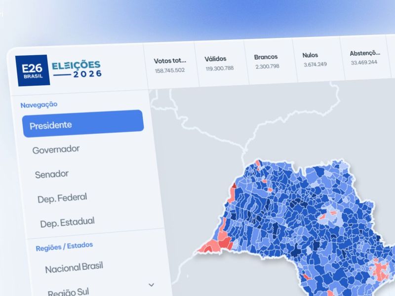 Election results dashboard
