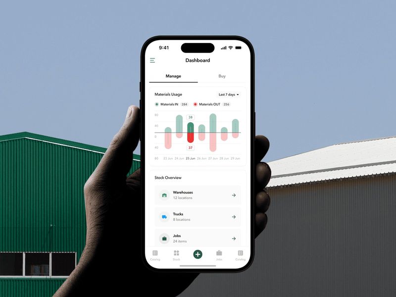 Ply – Inventory Management