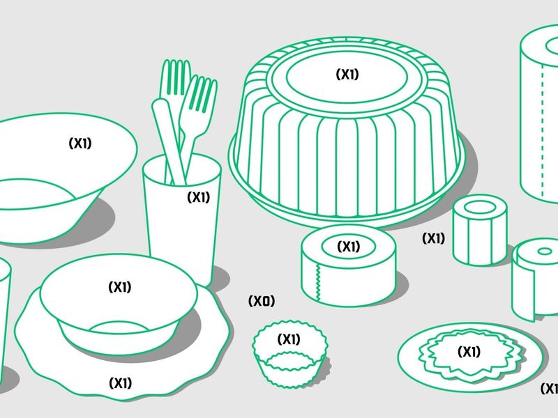 yans supplies and disposables — formascope agency
