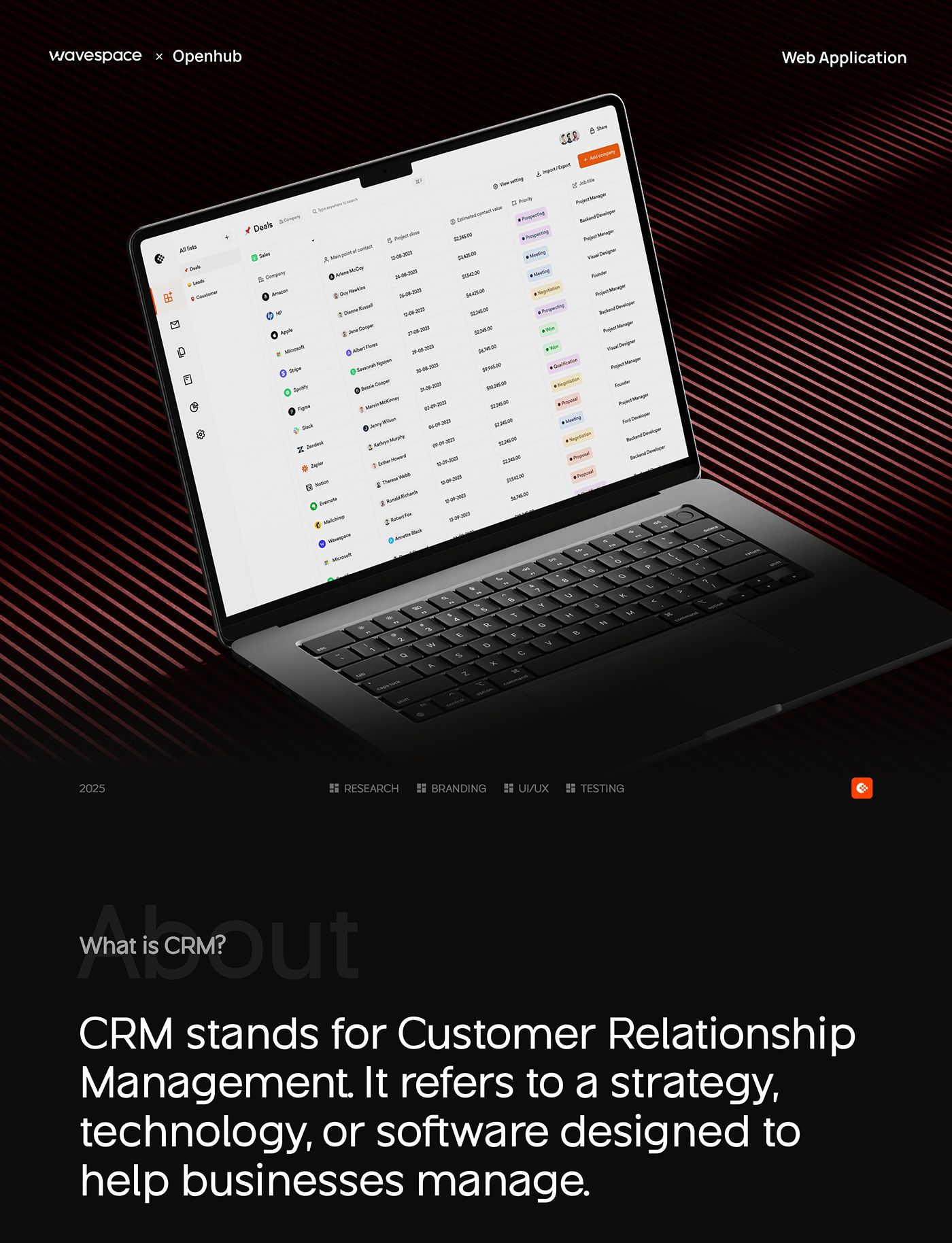 Openub - CRM Software SaaS & UI UX Design