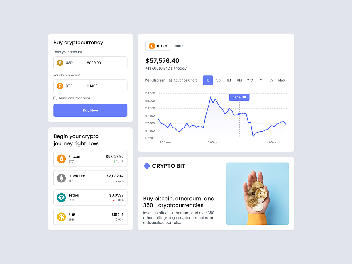 Crypto Bit – Professional Crypto Wallet Dashboard UI Kit