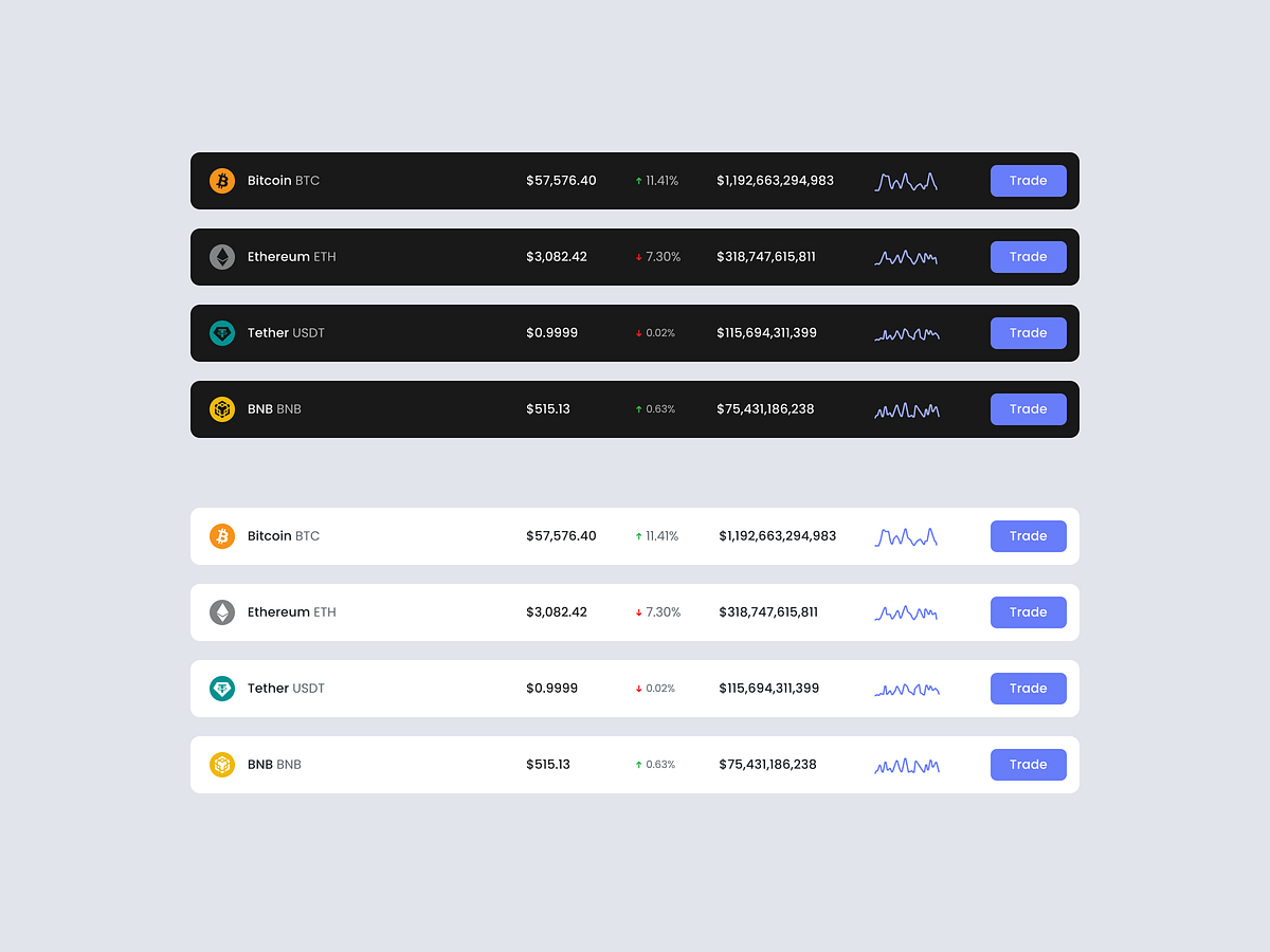 Crypto Bit – Professional Crypto Wallet Dashboard UI Kit Image 2