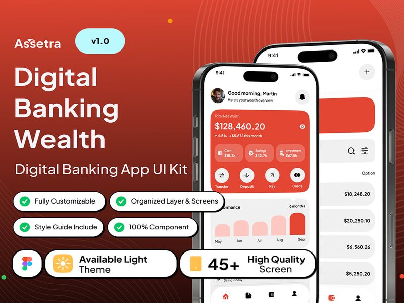 Assetra – Digital Banking Wealth App UI Kit - Mobile design asset by ui8