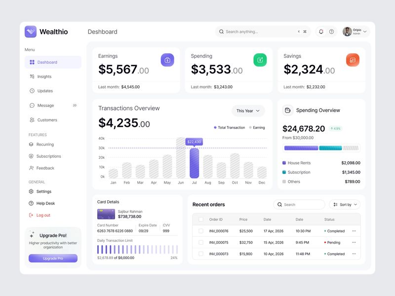 Finance Dashboard Design