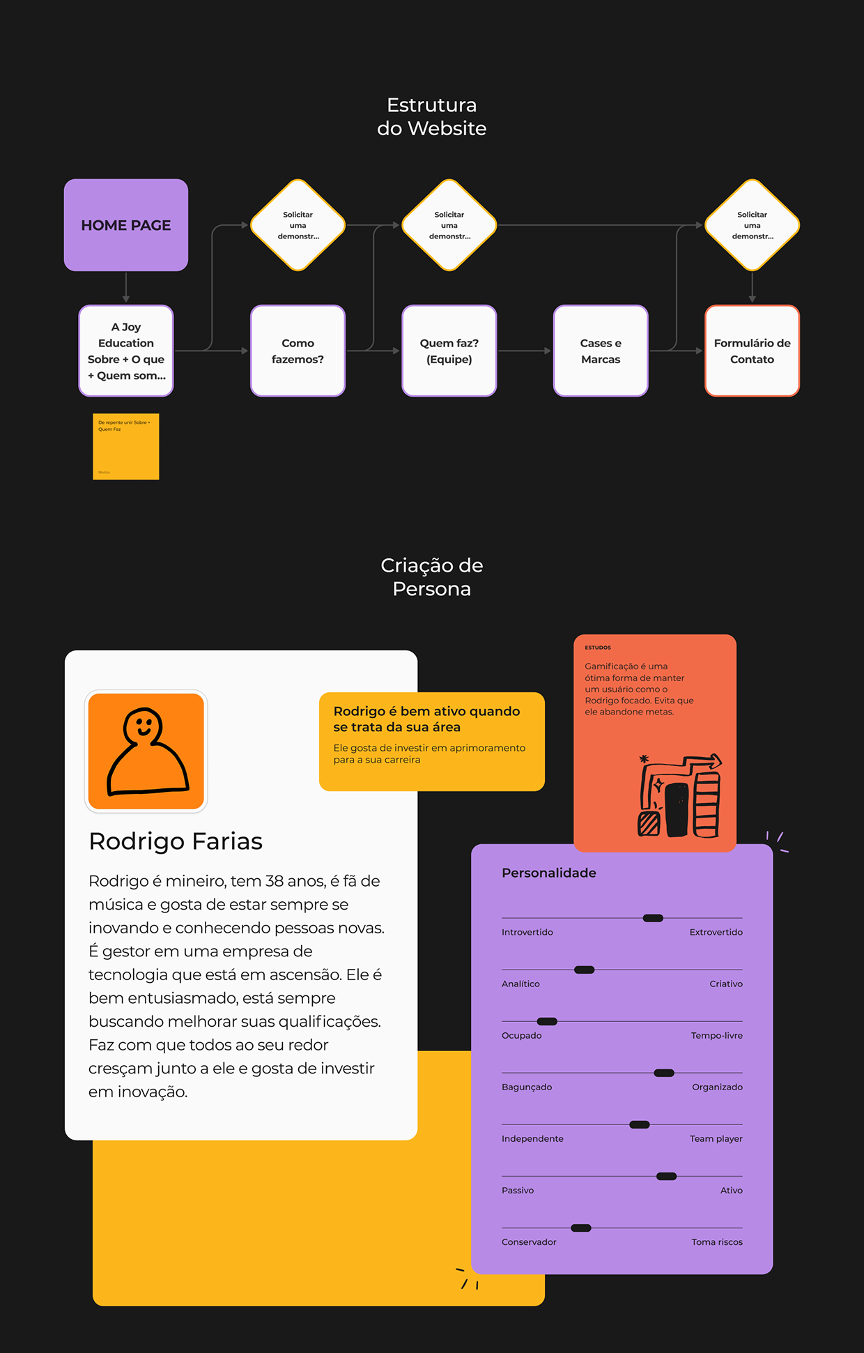 Joyedu · Website Redesign Image 1