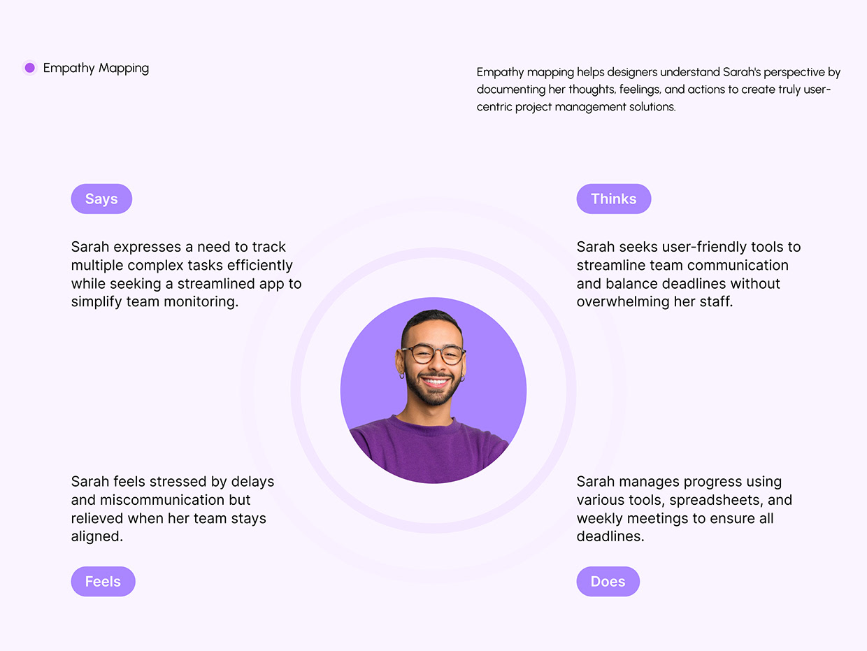 Tasker - Task Management Mobile App Image 5