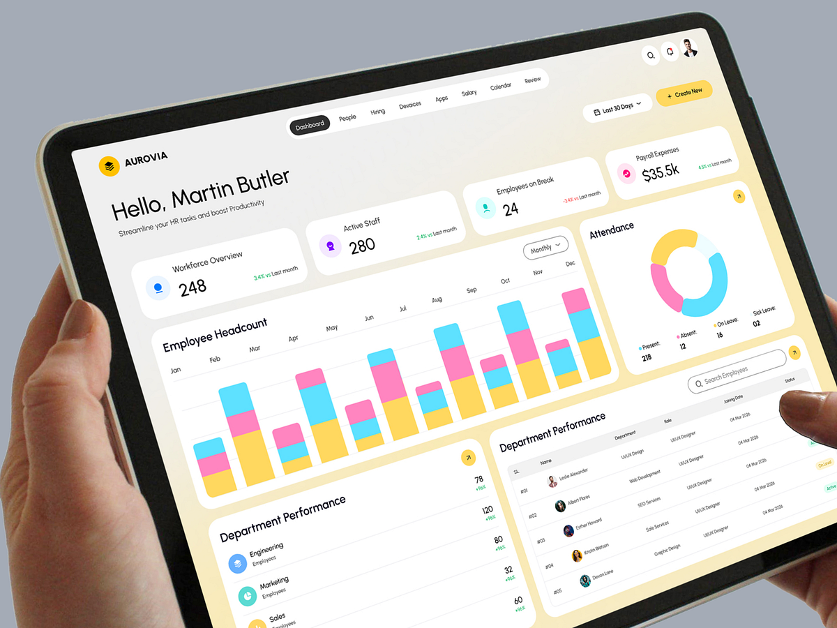 HR Dashboard Design UI Image 0