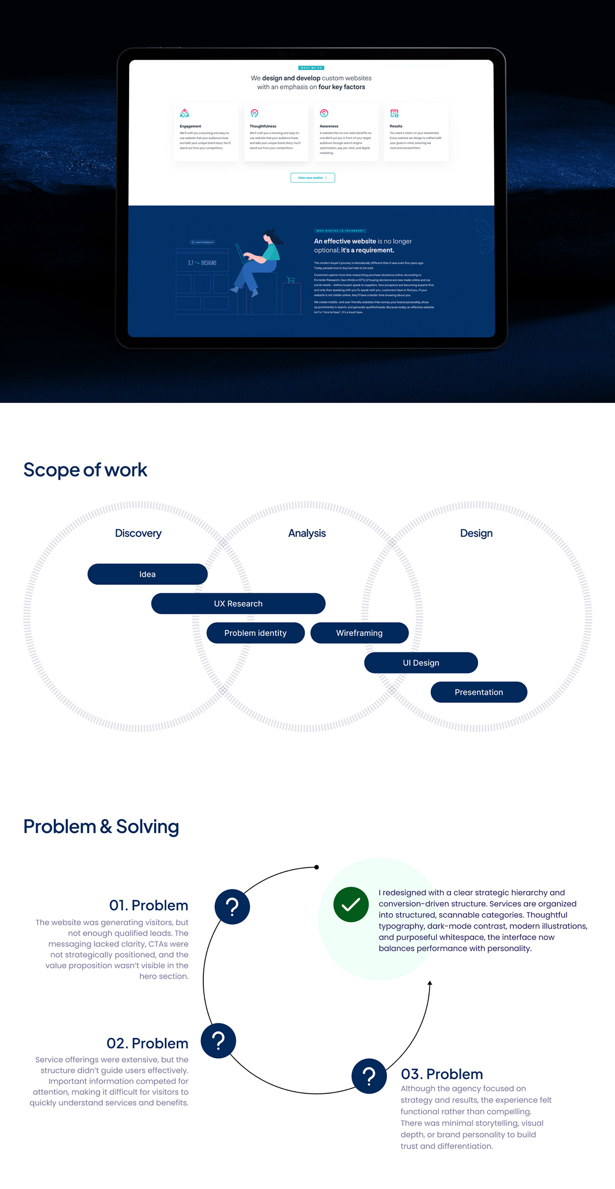 Digital Agency Landing Page Image 0