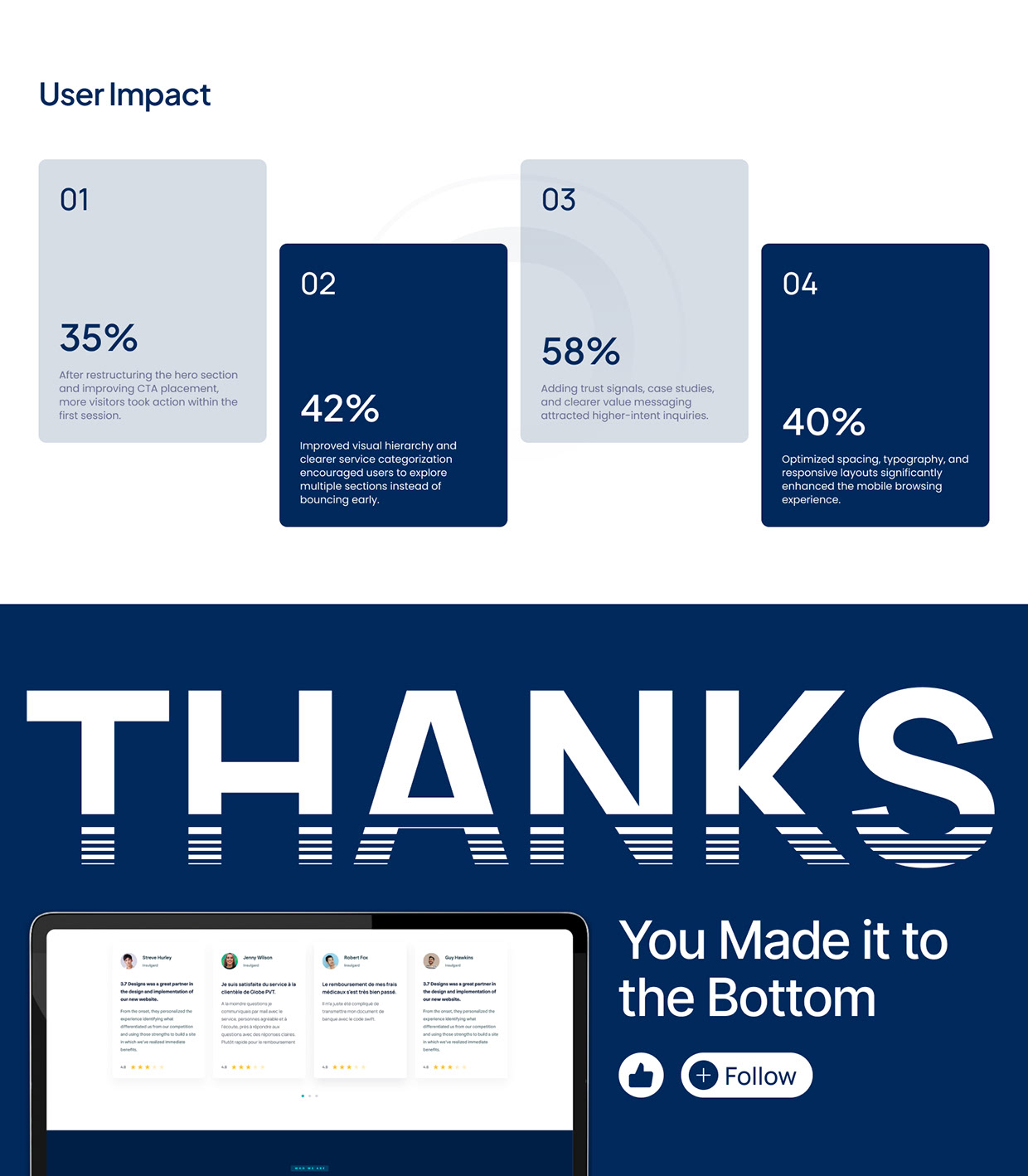 Digital Agency Landing Page Image 3