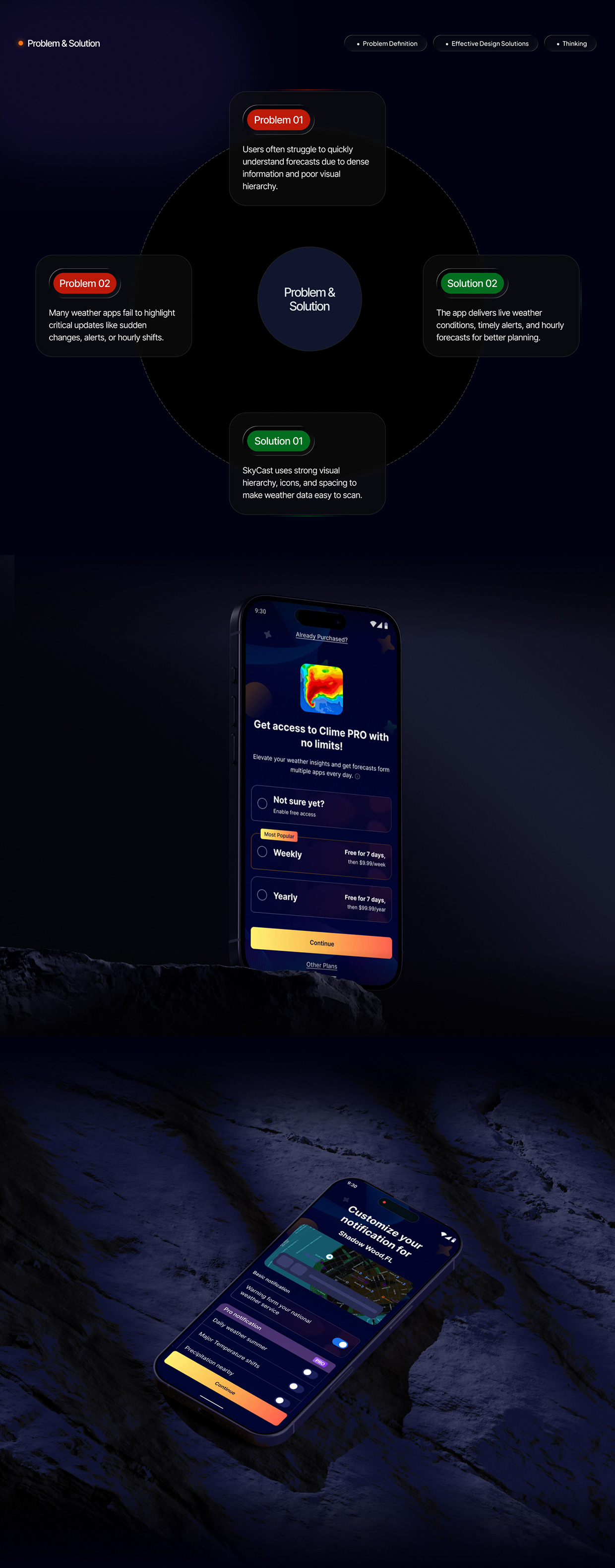 Mobile Weather App Design for SkyCast Forecast Image 2