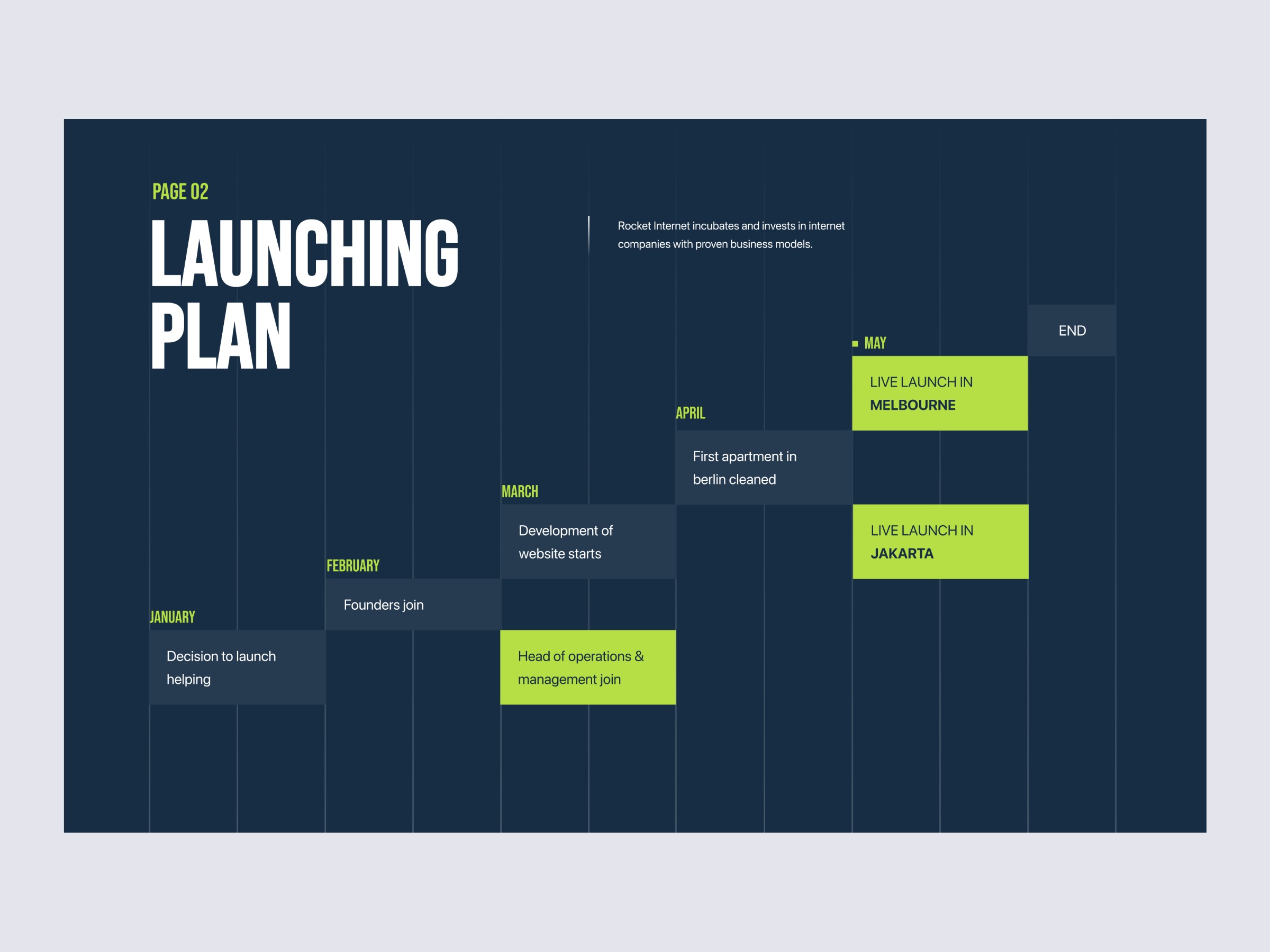 Pitch Deck Exploration Image 2