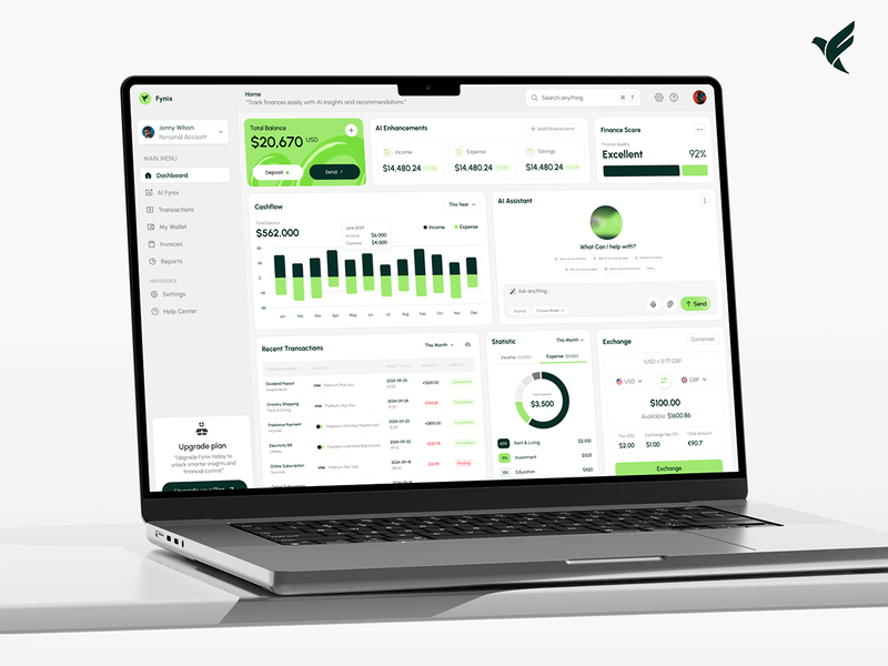AI Finance Management SaaS & UX UI Dashboard Design