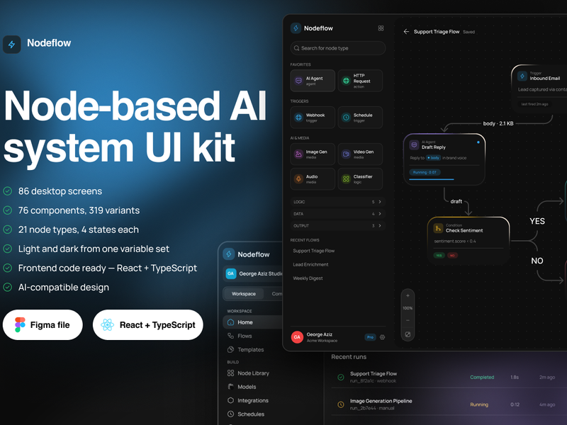 Node-based AI system UI kit - Uncategorized design asset by ui8