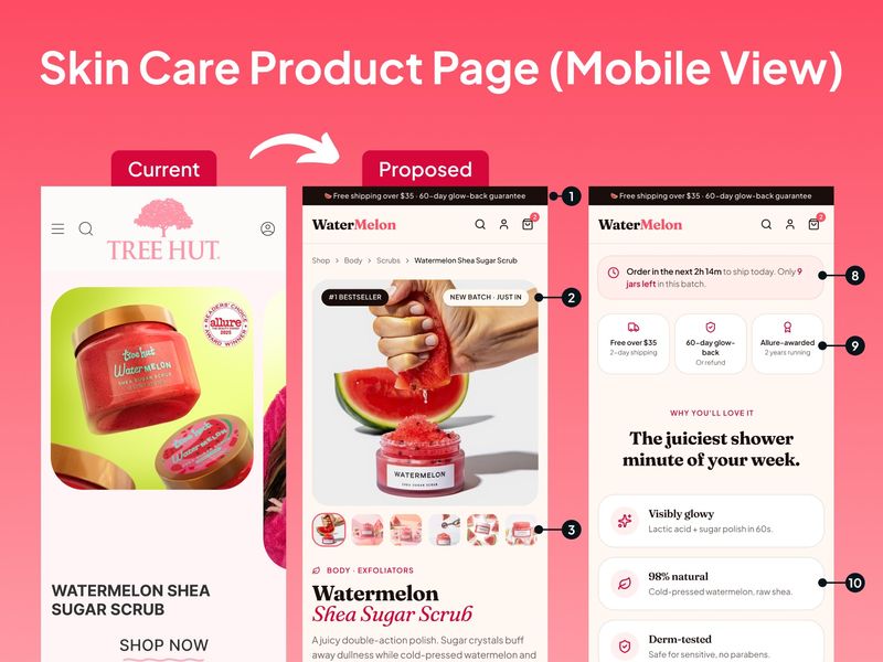 Skin Care Product Page Conversation Design