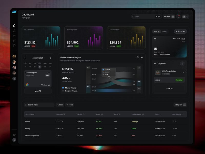 Crypto & Stock Investment Management — Modern SaaS Dashboard 💳