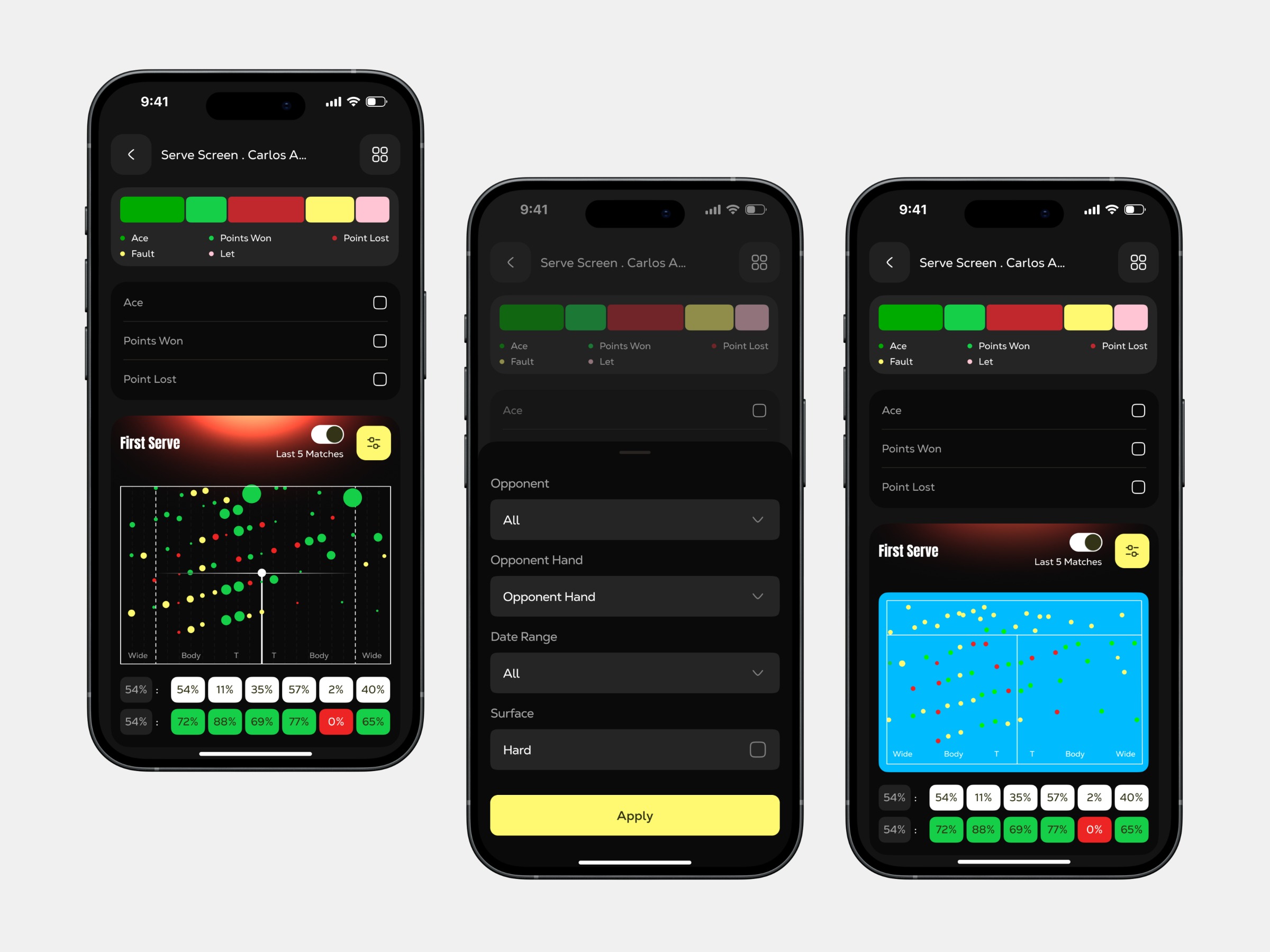 Smart Tennis Serve Tracker & Analytics Mobile App UI Image 0