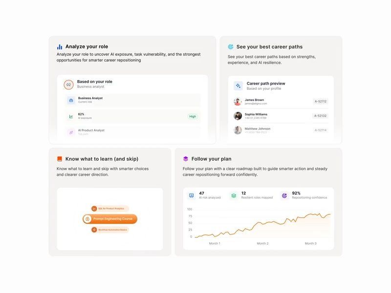 Banking Website | Card Design