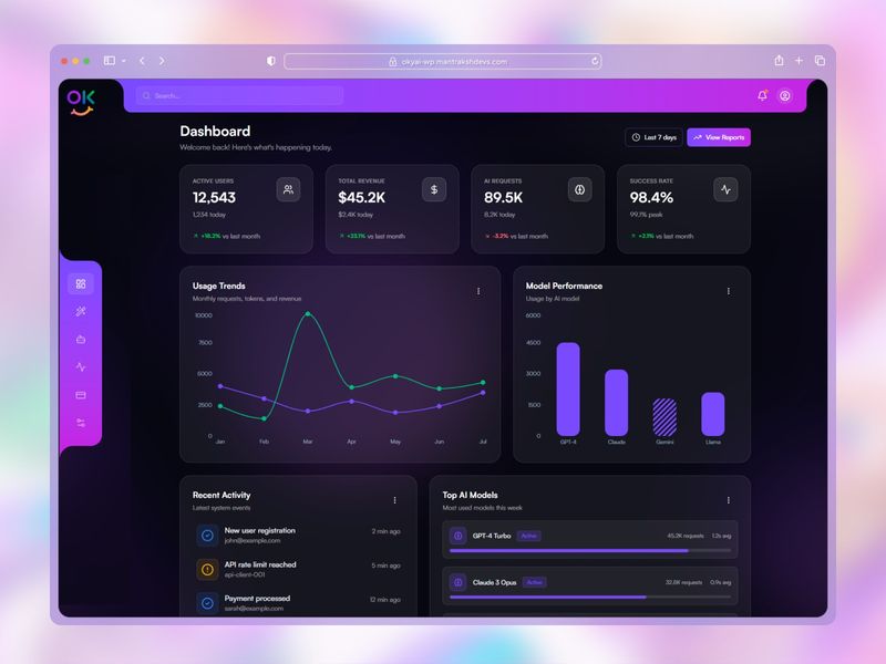 OkyAi – AI Dashboard & AI Chatbot React Template (UI/UX Kit)