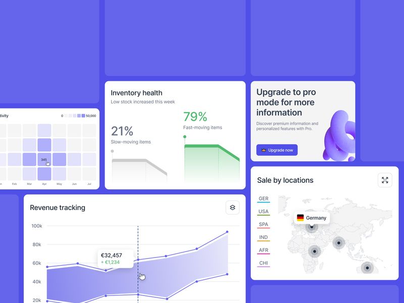 Sales Analytics Dashboard UI Kit