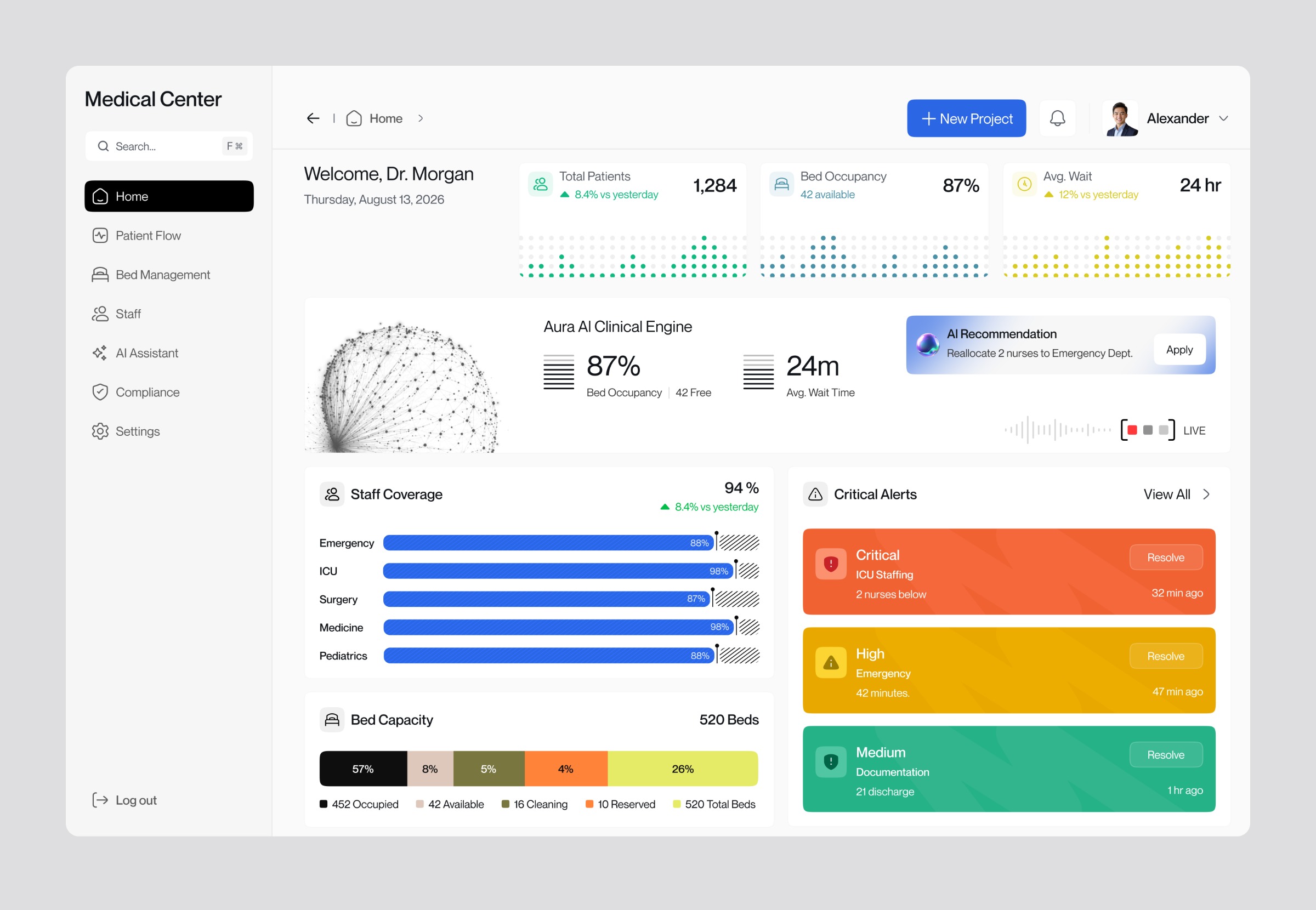Hospital Management Dashboard UI – AI-Powered Healthcare System Image 0