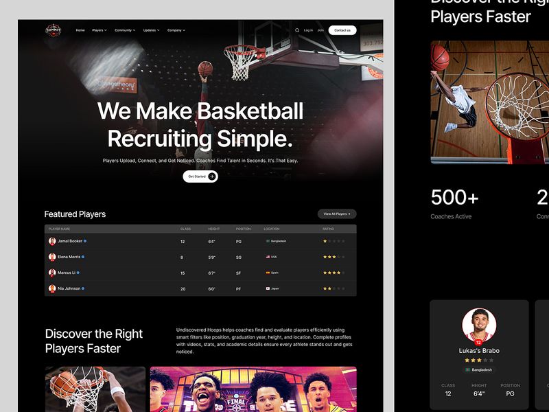 Summit Recruiting: Basketball Recruitment & Scouting Platform