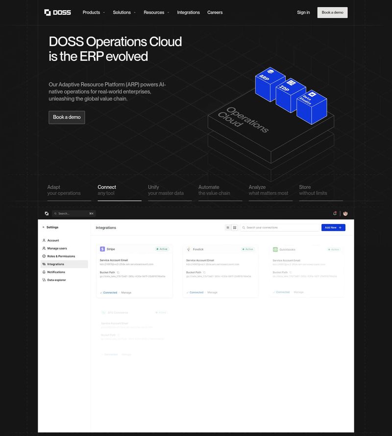 Screenshot taken from doss.com