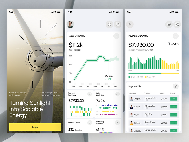 Orieu - Solar eCommerce Business Mobile App UI Design