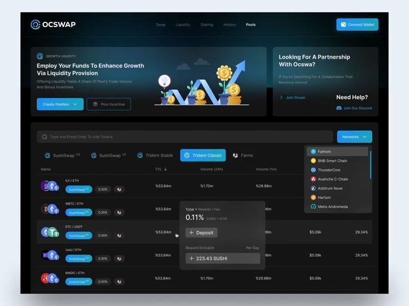 Pools Dasboard - Dashboard Ui