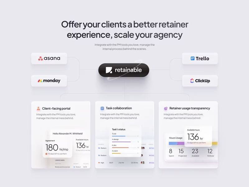 Services bento cards grid animation